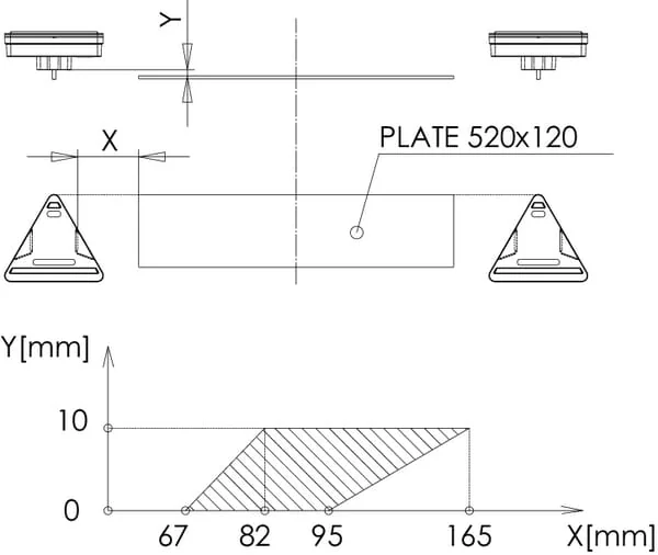 Kramp - LA40027 - Multifunktionale hintere linke LED-Leuchte, dreieckig, 12-24V, 163x144x38.8mm, Kramp