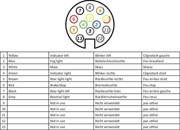 Kramp - LA404103 - Spiralkabel 12V/13polig -1.75m