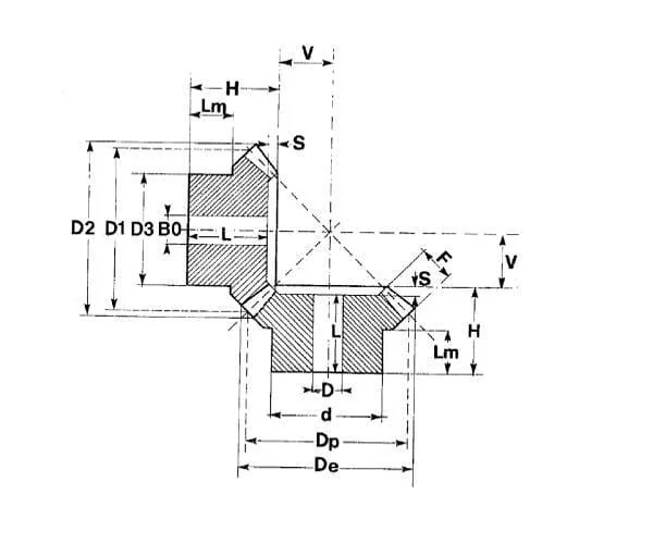 Kramp - MOD32020 - Kegelradsatz m. 3-R 1:1