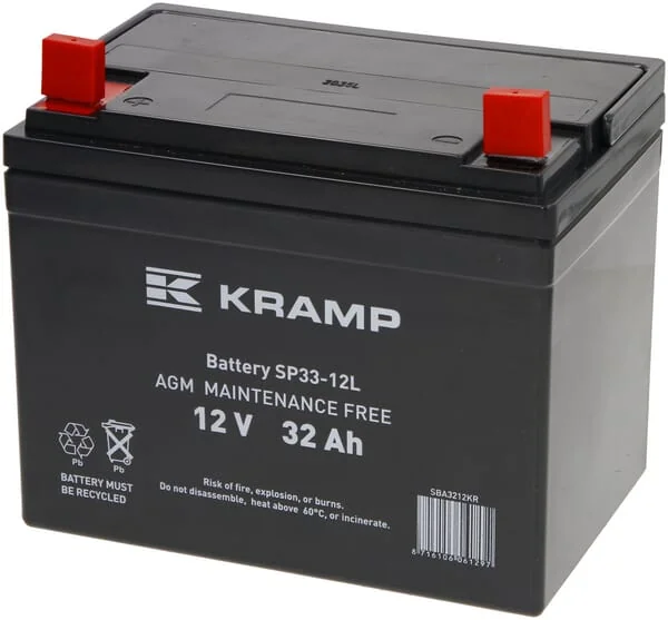 Kramp
