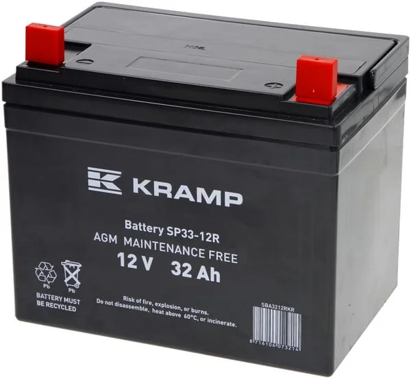 Kramp