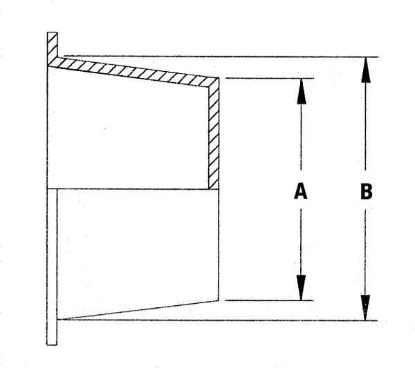Kramp - SD1315 - Staubkappe 13,3 15,5 mm