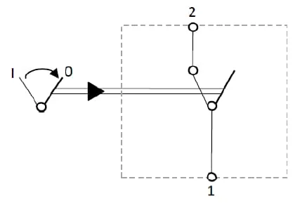 Kramp - SW10038KR - Kippschalter, (I)-0, Aus-Moment, 12V, 2-Polig, Scheibenwaschanlage