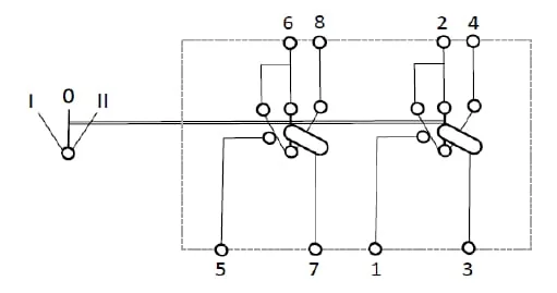 Kramp - SW10051KR - Kippschalter, I-0-II, Ein-Ein-Ein, 12V, 8-Polig, Getriebeempfindlichkeit Zweistufige Stufenlose Einstellung