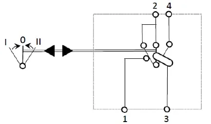 Kramp - SW10057KR - Wippschalter, (I)-0-(II), Rast-Ein-Rast, 12V, 4-Polig, Grundstellung/Einbau