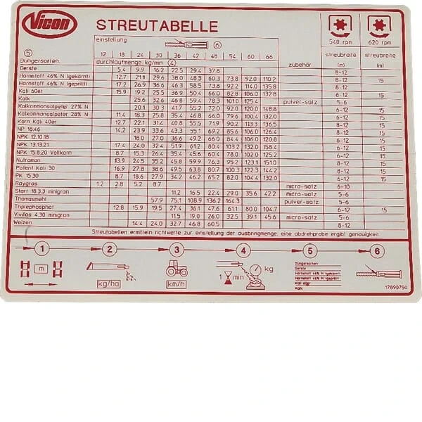 KUBOTA - VN17890750 - De/Lu Verbreitungstisch-Aufkleber
