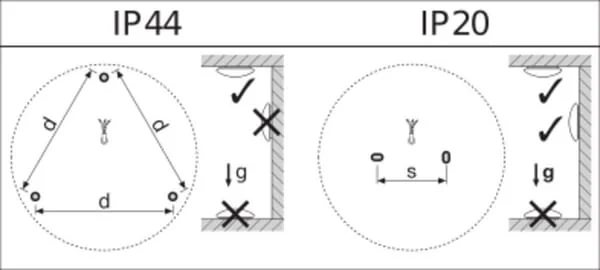 Ledvance - SFC400830SG4 - Leuchte, Rund 400 24W 830 Sensor