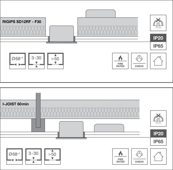 Ledvance - SPFP8940PSD65WT - LED-Leuchte Spot 8W 840