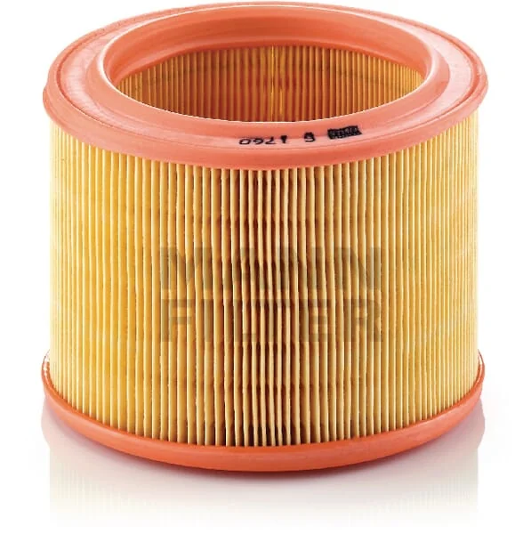 Mann Filter