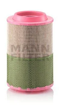 Mann Filter