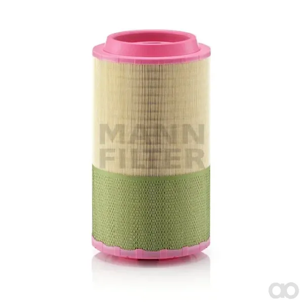 Mann Filter
