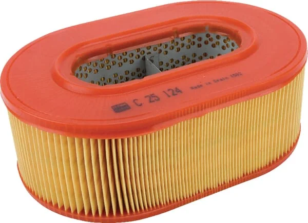 Mann Filter