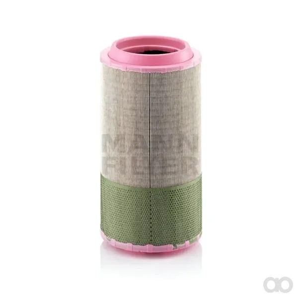 Mann Filter