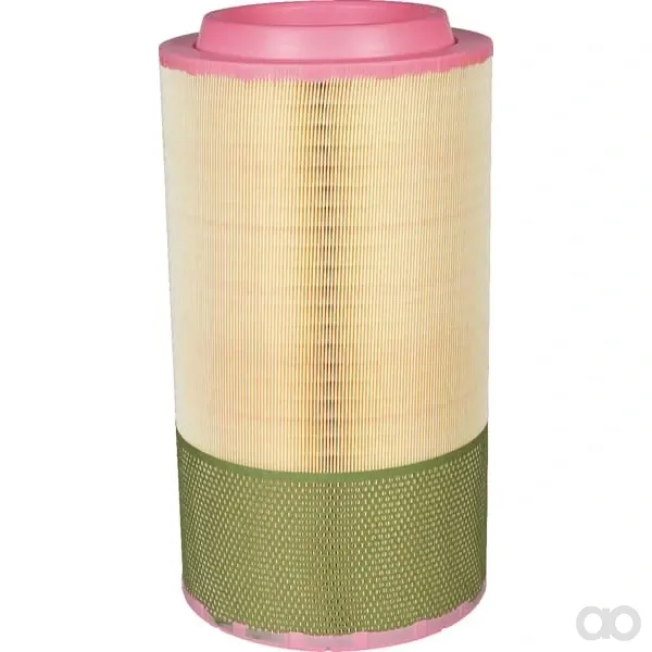 Mann Filter