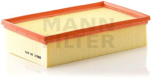 Mann Filter