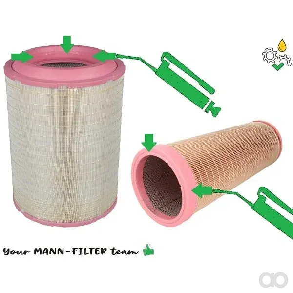 Mann Filter - C3720702 - Luftfilterelement