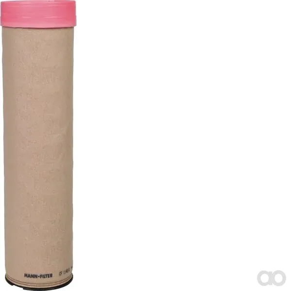 Mann Filter