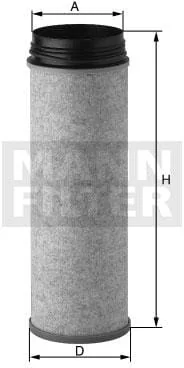 Mann Filter