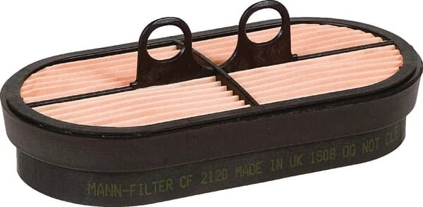 Mann Filter