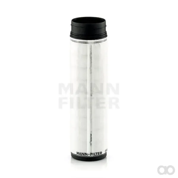 Mann Filter