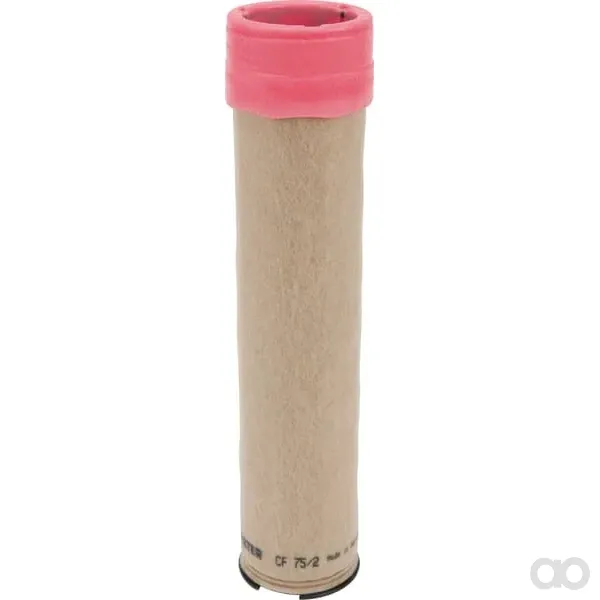 Mann Filter