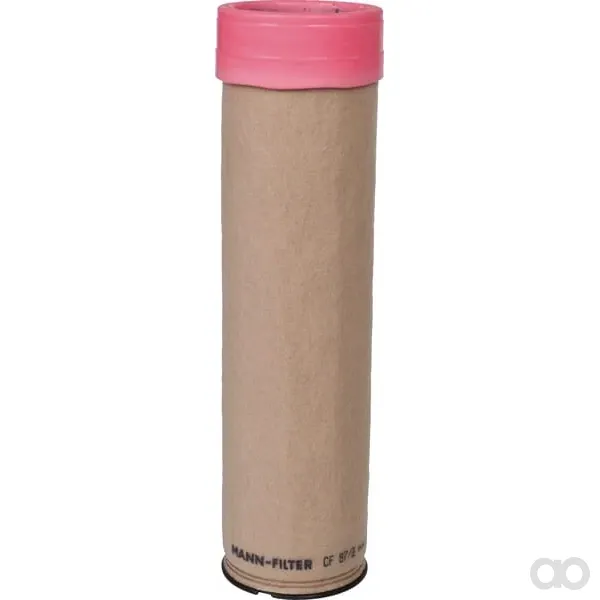 Mann Filter