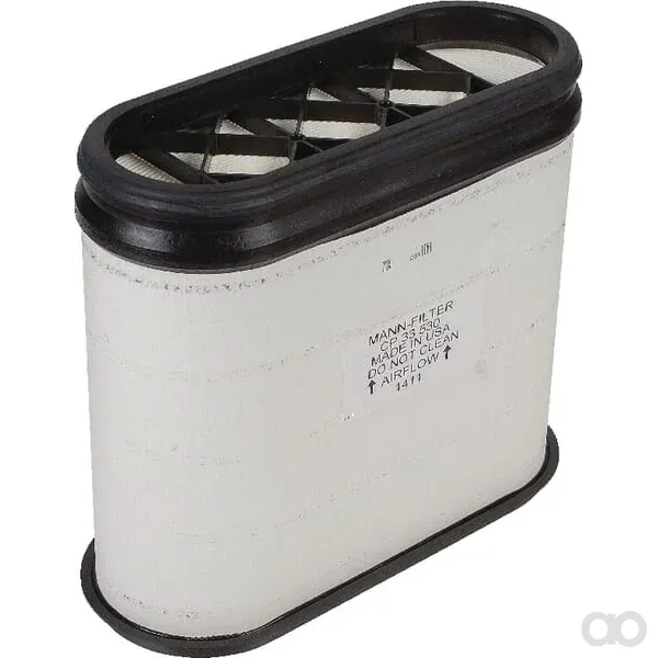 Mann Filter