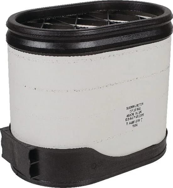 Mann Filter