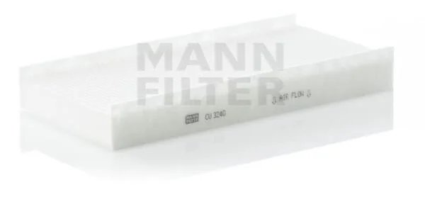 Mann Filter