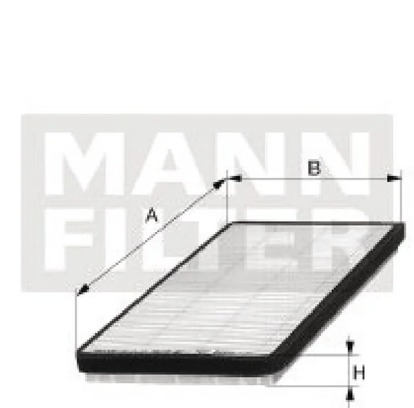 Mann Filter