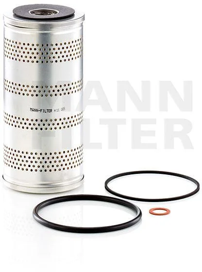 Mann Filter