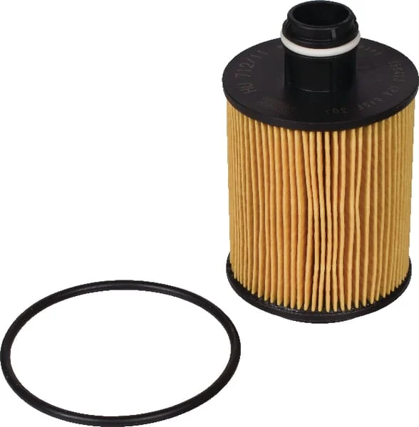 Mann Filter