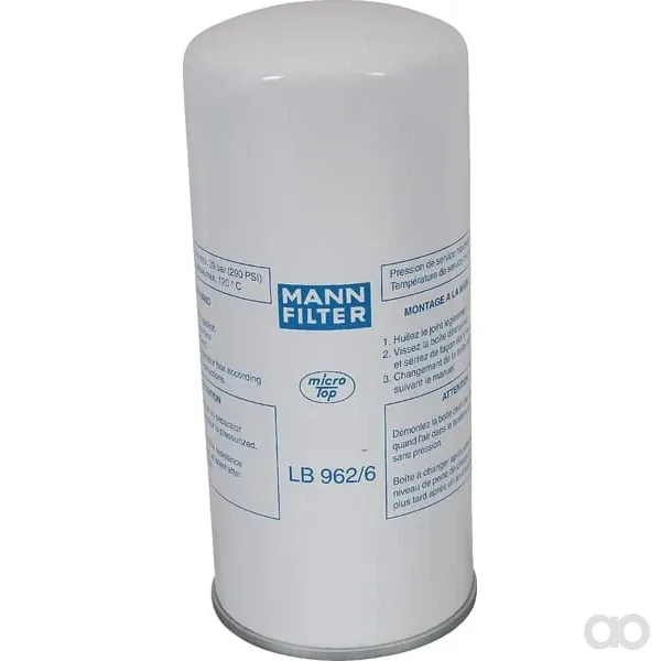 Mann Filter