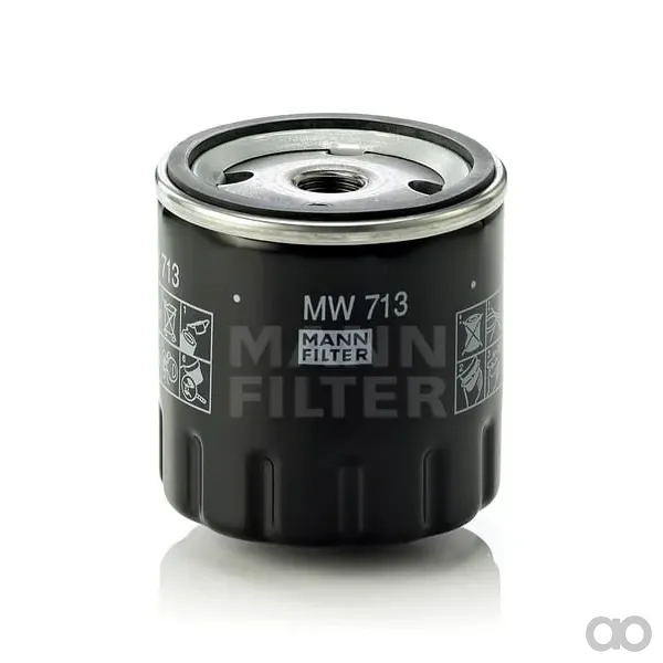 Mann Filter