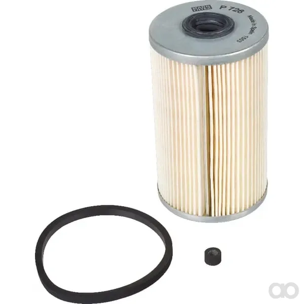 Mann Filter