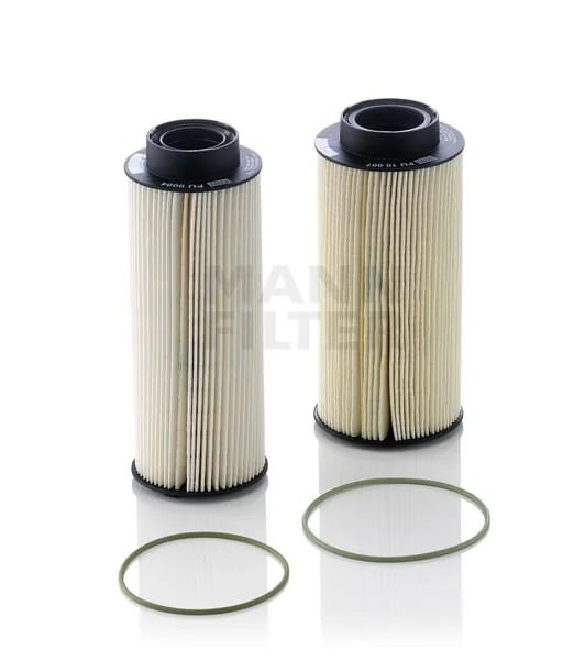 Mann Filter