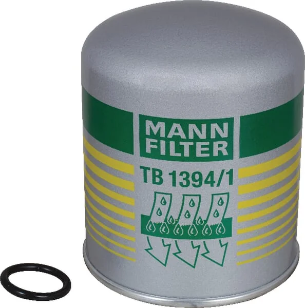 Mann Filter