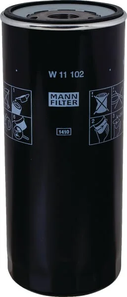 Mann Filter
