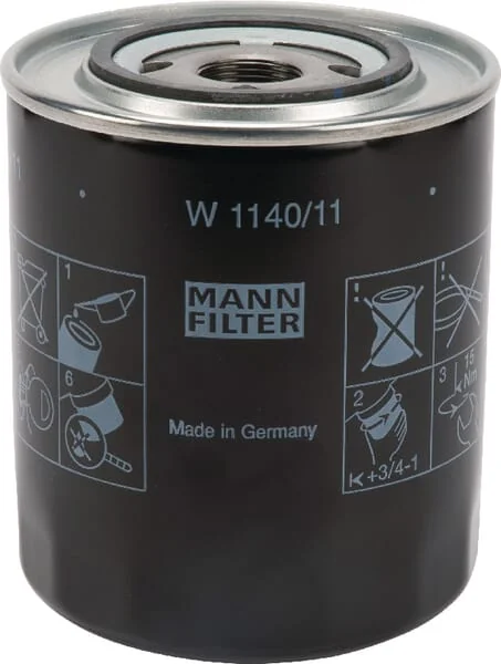 Mann Filter