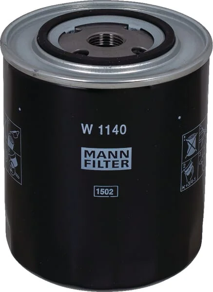 Mann Filter