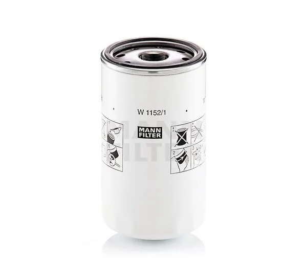 Mann Filter