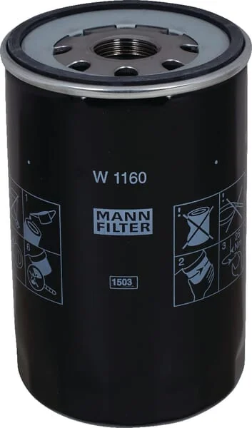 Mann Filter