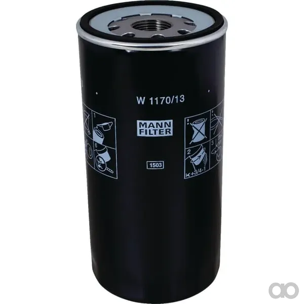 Mann Filter