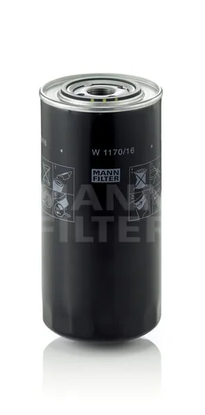 Mann Filter