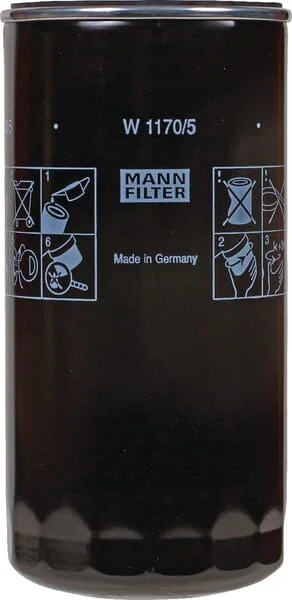Mann Filter