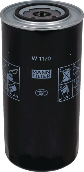 Mann Filter