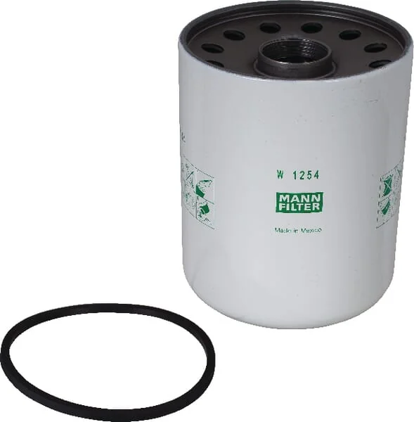 Mann Filter
