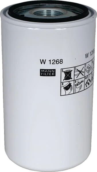 Mann Filter