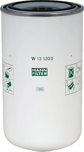 Mann Filter