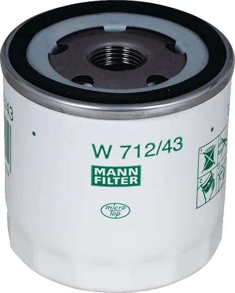 Mann Filter